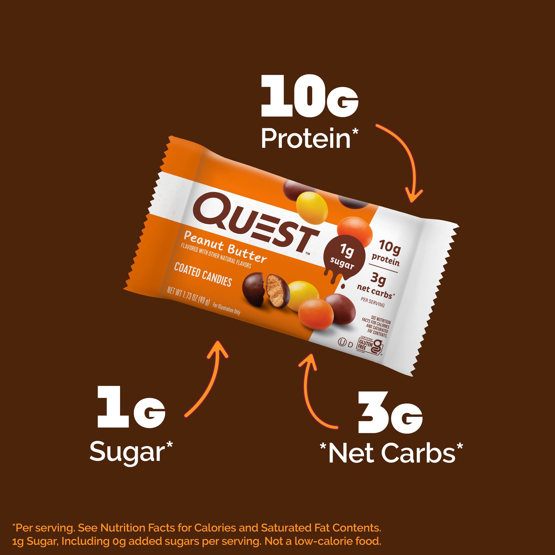 peanut-butter-coated-candies-s9 14974_QN_USA_eComm_PBCoatedCandies_Macros.jpg