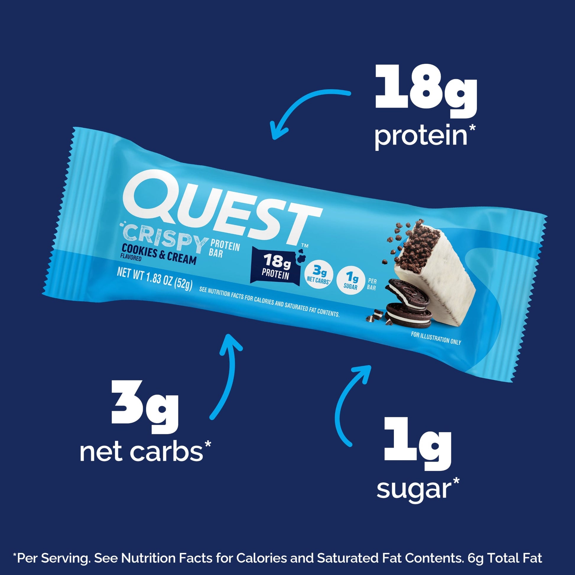 cookies-and-cream-crispy-hero-protein-bars-m3 15568_400110_QN_USA_ProductCarouselSet_CrispyBars_CAC_-ProductCarousel_Macros.jpg