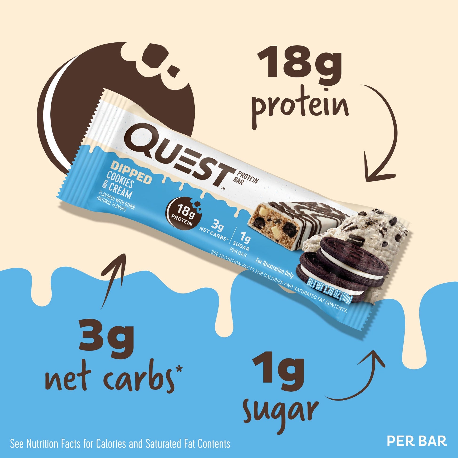 dipped-cookies-and-cream-protein-bars-l9 15807_QN_USA_ProteinBar_CAC_InterimAssetUpdate_Digital-Dipped-ProductCarouselSet_Macros.jpg