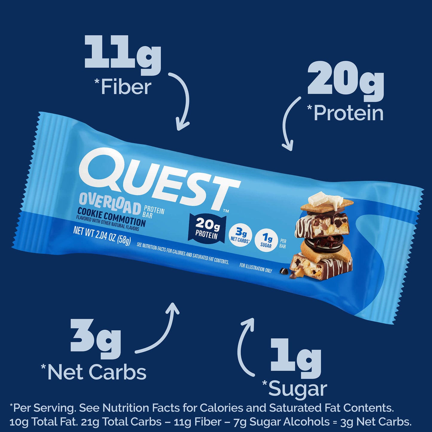 cookie-commotion-overload-bar-d8 qst-015856-cookie-commotion-overload-bar_2.jpg
